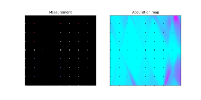 Measurement GIF